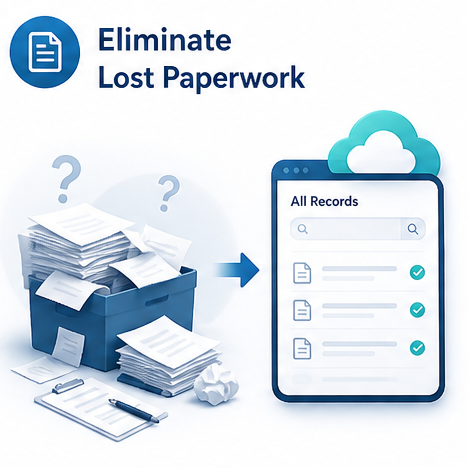 Professional PDF generated instantly for customer delivery