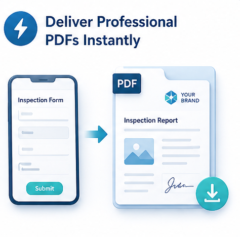 Compliance-ready digital records with photos and signatures