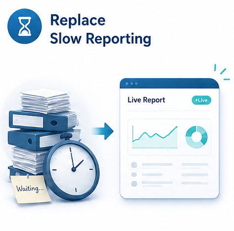 Compliance-ready digital records with photos and signatures